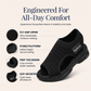 👡✨ Dámské sandály na platformě 4,5CM s úpletem – Vynikající pohodlí, moderní styl | 2 barvy | 34-42🌿